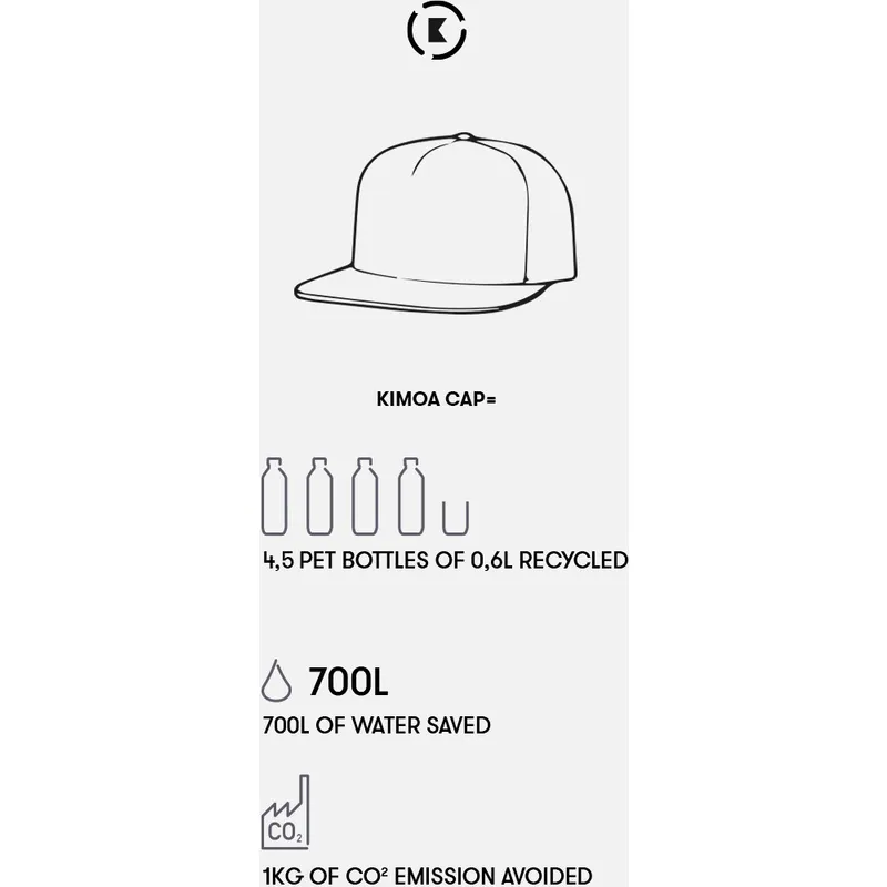 granatowa-czapka-z-daszkiem-regulowana-logo-kimoa