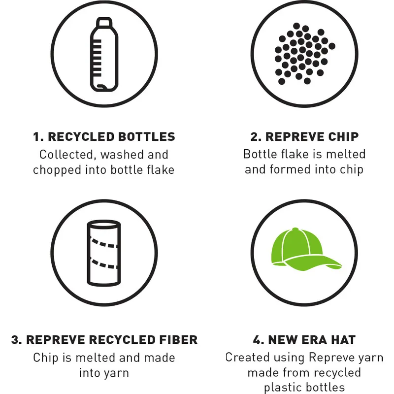 czarna-regulowana-czapka-z-daszkiem-9forty-repreve-french-rugby-federation-ffr-new-era