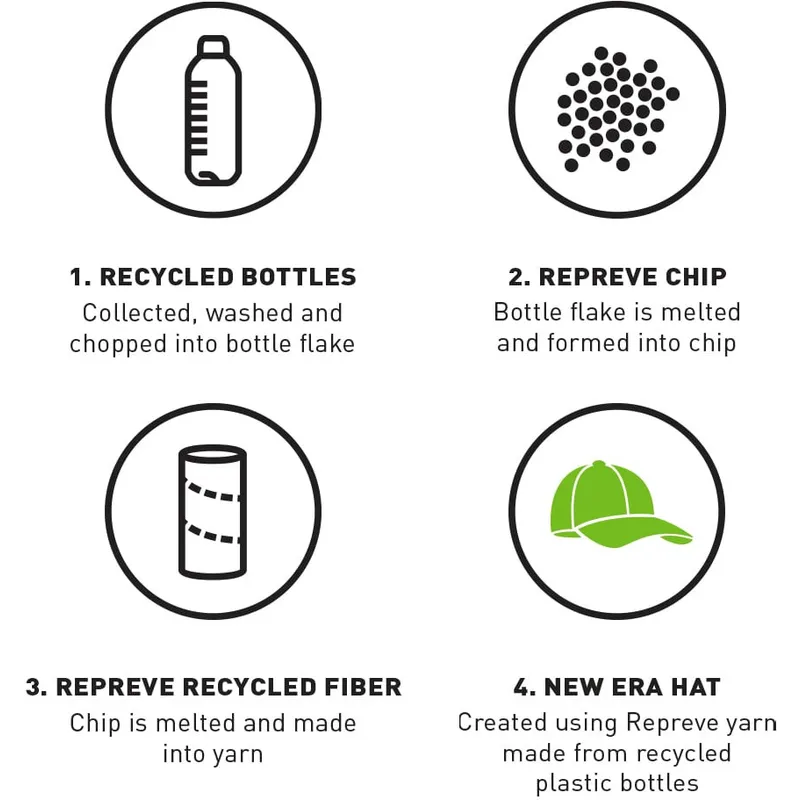 czapka-trucker-granatowo-biala-e-frame-repreve-red-bull-racing-formula-1-new-era