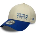 kepure-islenkta-smelio-reguliuojama-juostele-9forty-seasonal-red-bull-racing-formula-1-new-era